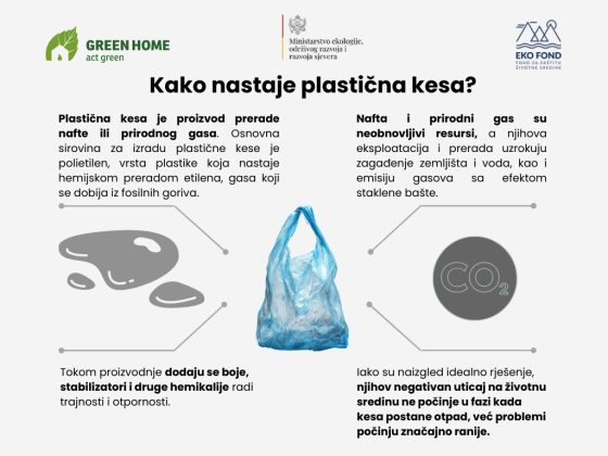 Istina o plastičnim kesama: Kako nastaje plastična kesa?