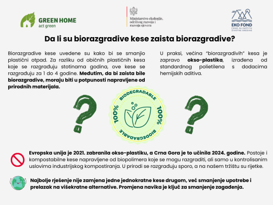 Da li su biorazgradive kese zaista biorazgradive?